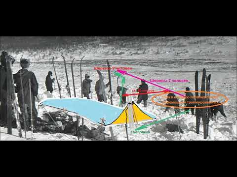 Youtube: Dyatlov Pass Перевал Дятлова. Внимание! Ролик обновлён  https://www.youtube.com/watch?v=2Vju3Ry8UoQ