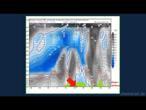 Youtube: Chemtrails - neuartige Beweise! - Aufforderung zur Stellungnahme