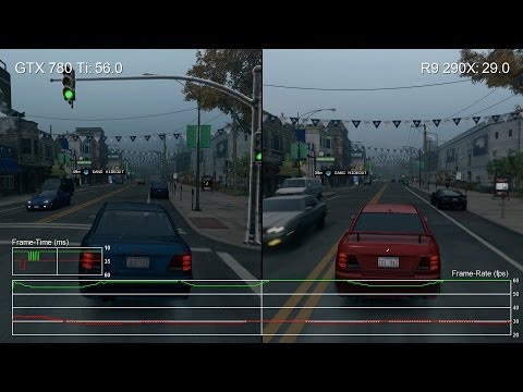 Youtube: Watch Dogs PC Stutter Tests: GTX 780 Ti vs. R9 290X (V-Sync)