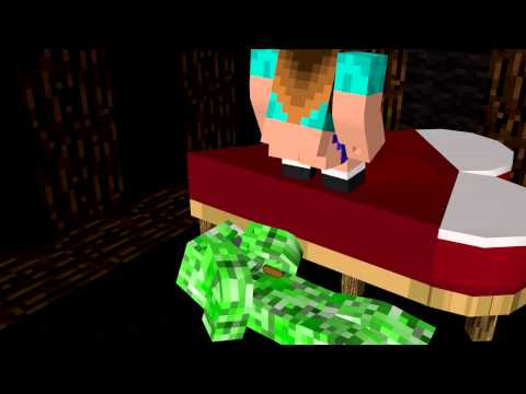 Youtube: Achievement Hunter Minecraft Animation: Shit on my chest.