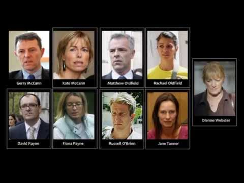 Youtube: BURIED BY MAINSTREAM MEDIA: The true story of Madeleine McCann (part 1 - The Initial Storm)
