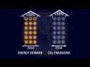Youtube: BASF Video: Energy efficiency -- The World in 2030