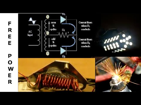 Youtube: free energy generator - outside revealed RAW FAKE DIY