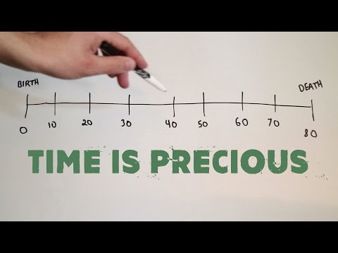 Youtube: Motivational Video - Time Is Precious (By Unkle Adams)