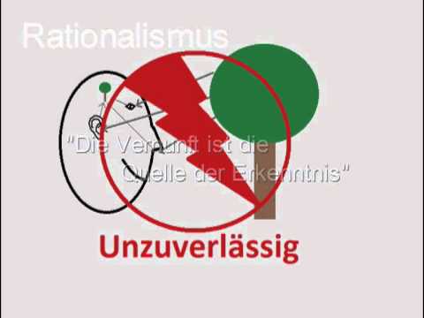 Youtube: Empirismus vs. Rationalismus