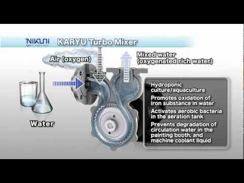 Youtube: Nikuni KTM Microbubble Generating Pump