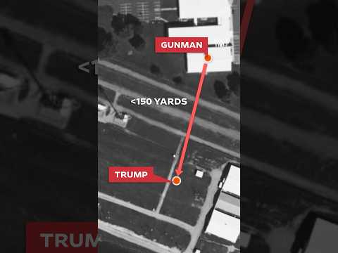 Youtube: The Secret Service Failures During the Trump Assassination Attempt