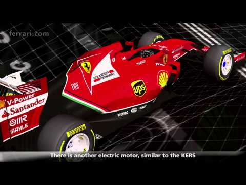 Youtube: F14 T - Technical video