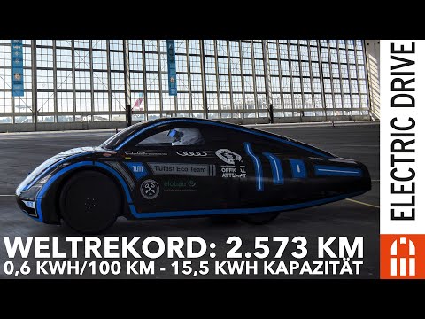 Youtube: Neuer Elektroauto-Rekord: 2.573 Kilometer mit einer Ladung - muc022 Weltrekord | Electric Drive News