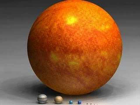 Youtube: Scale of planets and stars