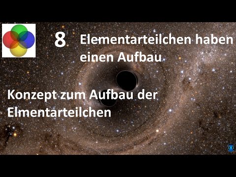 Youtube: 8 Teil 1: Elementarteilchen haben einen Aufbau