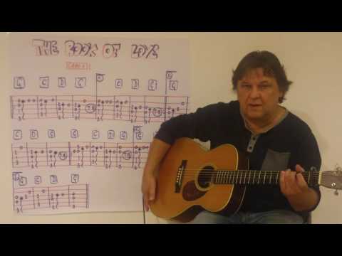 Youtube: Fingerstyle Guitar Lesson  # 137: THE BOOK OF LOVE (Peter Gabriel)