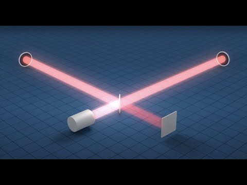 Youtube: Interferometer | animation