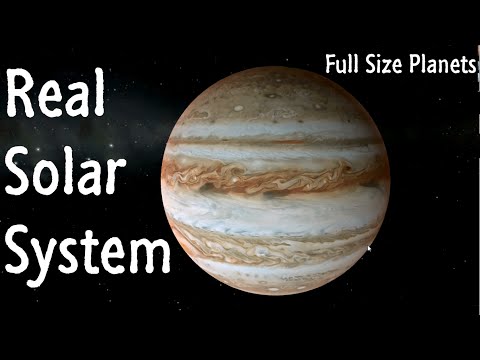 Youtube: Real Solar System, Realistic Planets, Kerbal Space Program