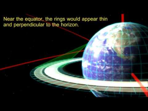Youtube: THE RINGS OF THE EARTH , 3DS Max Animation