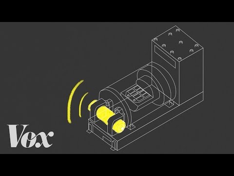 Youtube: Airplane black boxes, explained