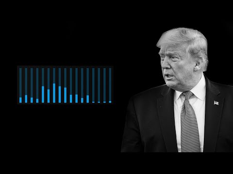 Youtube: Trump’s full phone call with Georgia secretary of state (Audio)