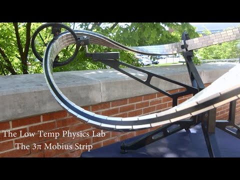 Youtube: Superconducting Quantum Levitation on a 3π Möbius Strip
