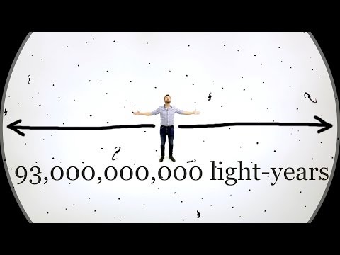 Youtube: Misconceptions About the Universe