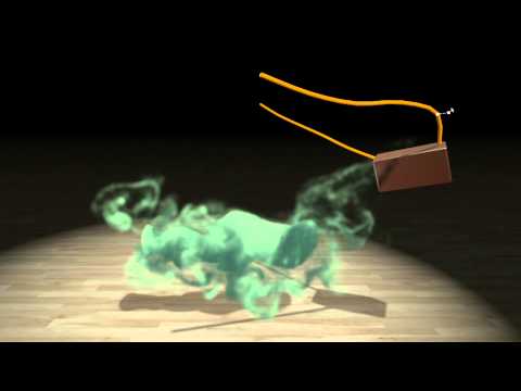 Youtube: GPU Technology Conference 2014: TITAN Z Rendering Demos (part 6) GTC