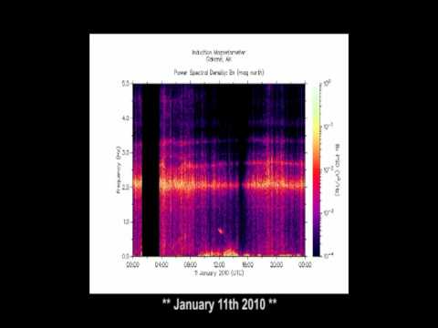 Youtube: Haiti Earthquake & the HAARP Induction Magnetometer
