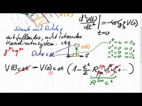 Youtube: Einsteinsche Feldgleichungen