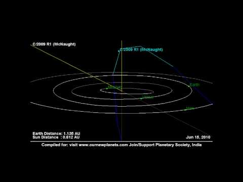 Youtube: Comet McNaught (C/2009 R1) Visible& Close to Earth