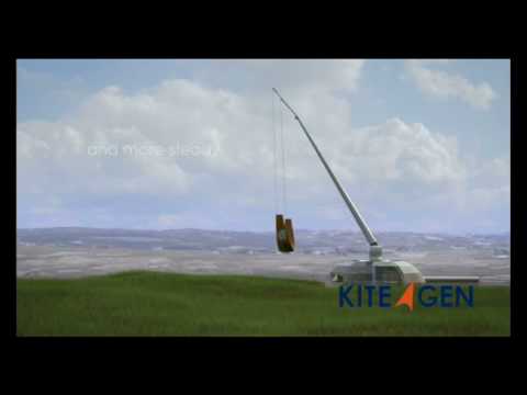 Youtube: kitegen stem