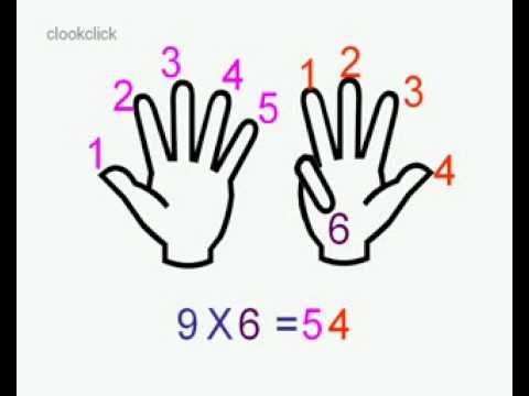 Youtube: Einfacher Mathematik xD