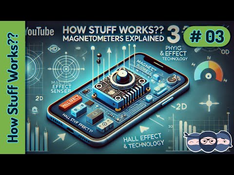 Youtube: How magnetometer works? | Working of magnetometer in a smartphone | MEMS inside magnetometer