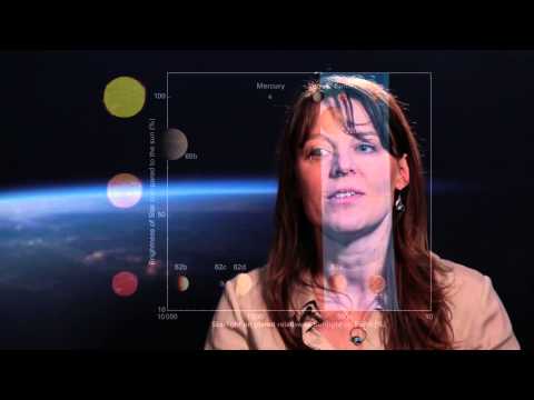 Youtube: Lisa Kaltenegger über die neuentdeckten Exoplaneten Kepler-62e und Kepler-62f