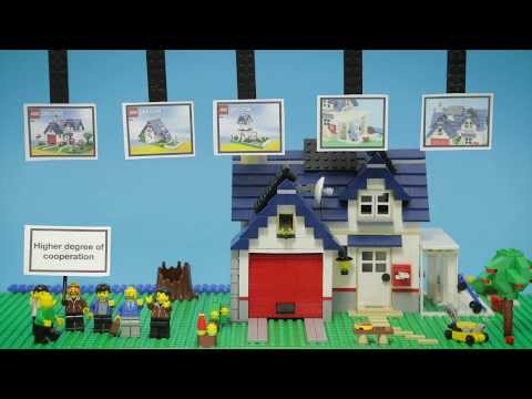 Youtube: What is Open Source explained in LEGO