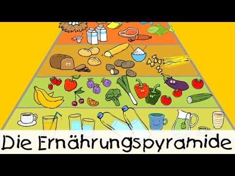 Youtube: 💡 Die Ernährungspyramide || Kinderlieder zum Lernen