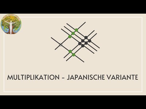 Youtube: Multiplizieren einfach gemacht - rechnen wie die Japaner (Kurzform)