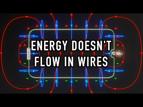 Youtube: The Big Misconception About Electricity