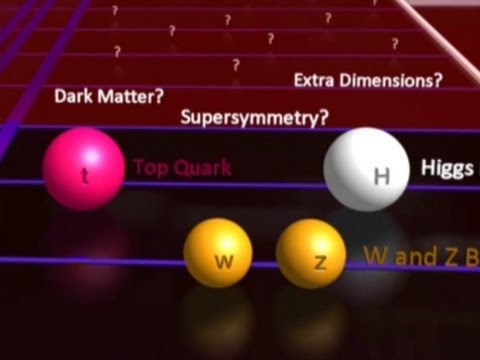 Youtube: Der LHC, das Higgs-Teilchen und die Weltformel