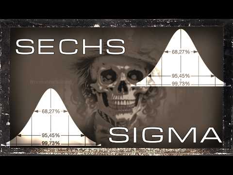 Youtube: Die Mathematik macht mir Angst | Dieser Sommer und das Klima