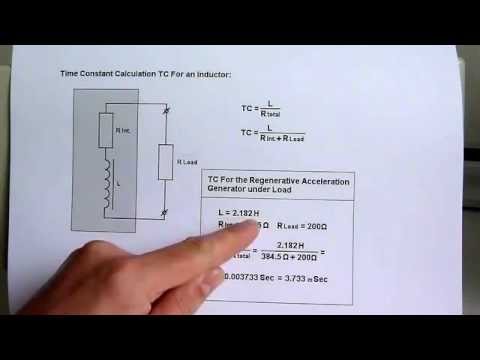 Youtube: Infinite Efficiency Calculation of the Regenerative Acceleration Generator Delayed Lenz Effect