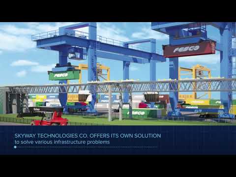 Youtube: SKYWAY NEW PRESENTATION