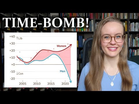 Youtube: The solution is a controversial Bible verse...