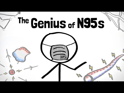 Youtube: The Astounding Physics of N95 Masks