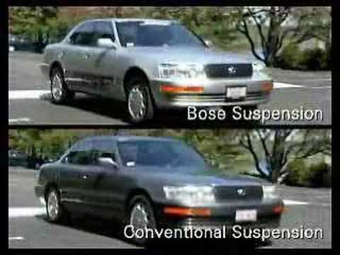 Youtube: Bose active suspension