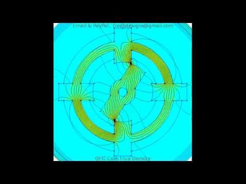 Youtube: Improved FEMM Animation of QEG Core Flux Gating