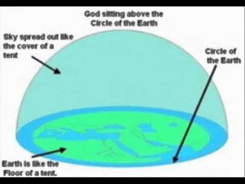 Youtube: Wissenschaftlicher Beweis dass die Erde Flach ist !!!!