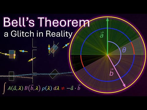 Youtube: Bell's Theorem, a Glitch in Reality