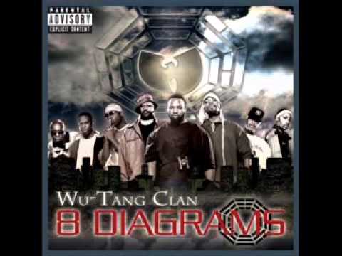 Youtube: Wu-Tang Clan - Rushing Elephants