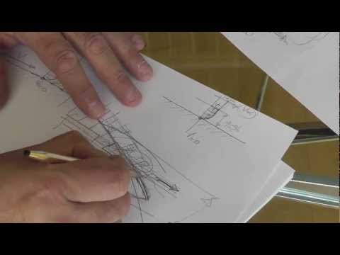 Youtube: Scalabroni explains Coanda