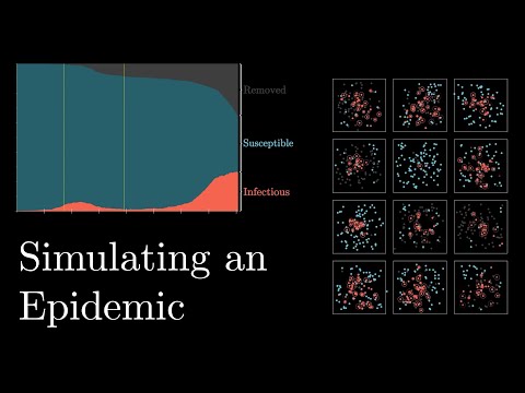 Youtube: Simulating an epidemic