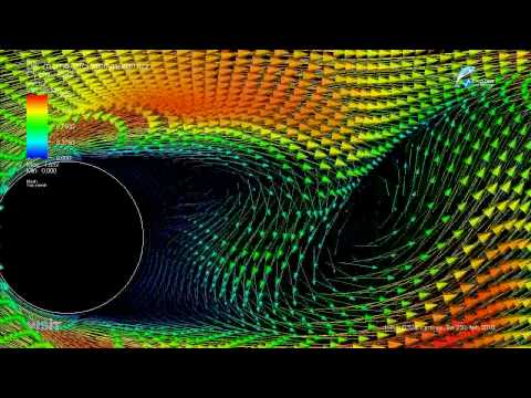 Youtube: Von Karman vortex street (laminar, detail), Re = 250