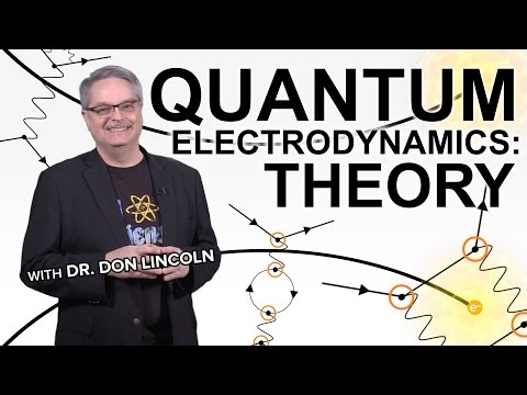 Youtube: Quantum electrodynamics: theory